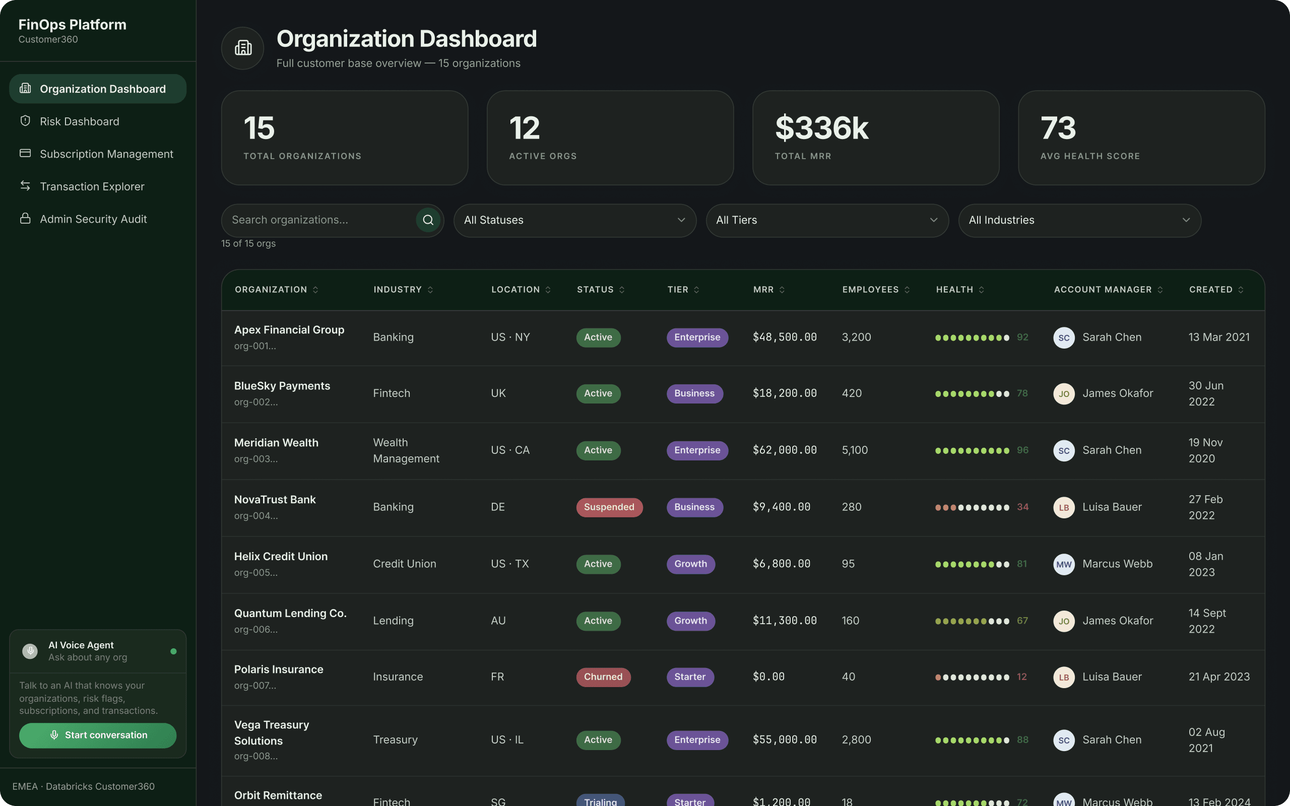 FinOps application app screenshot