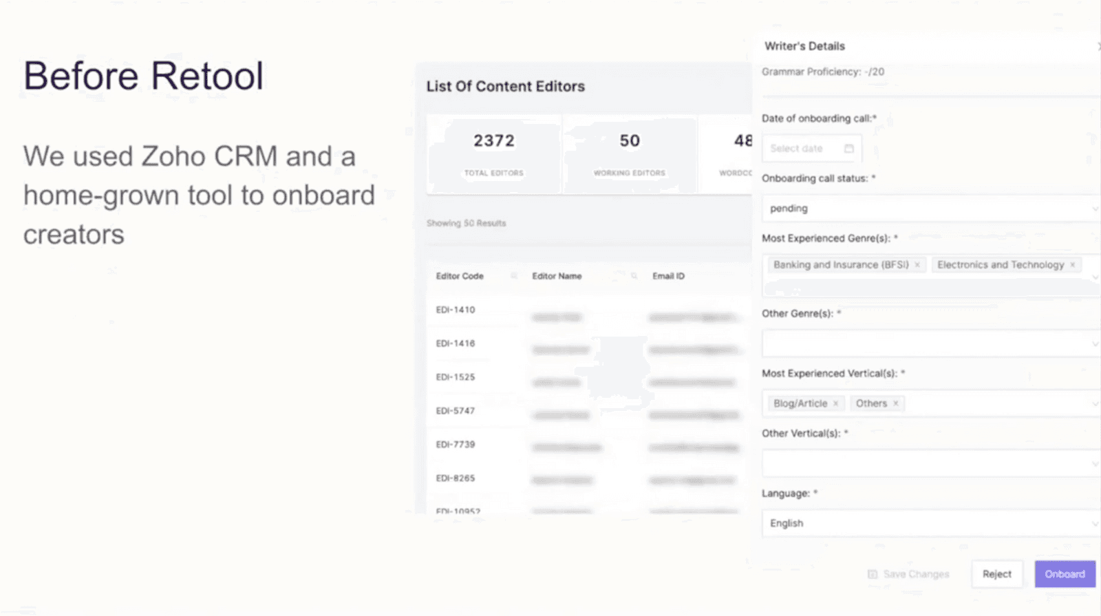 Screenshot of Pepper Content CRM before Retool