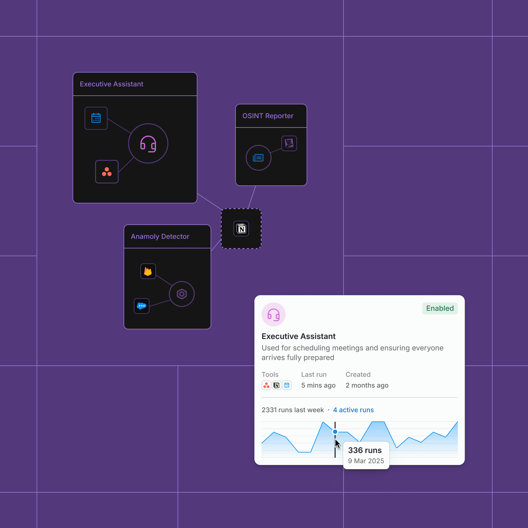 Illustration and product visual of an AI agent using a Retool app