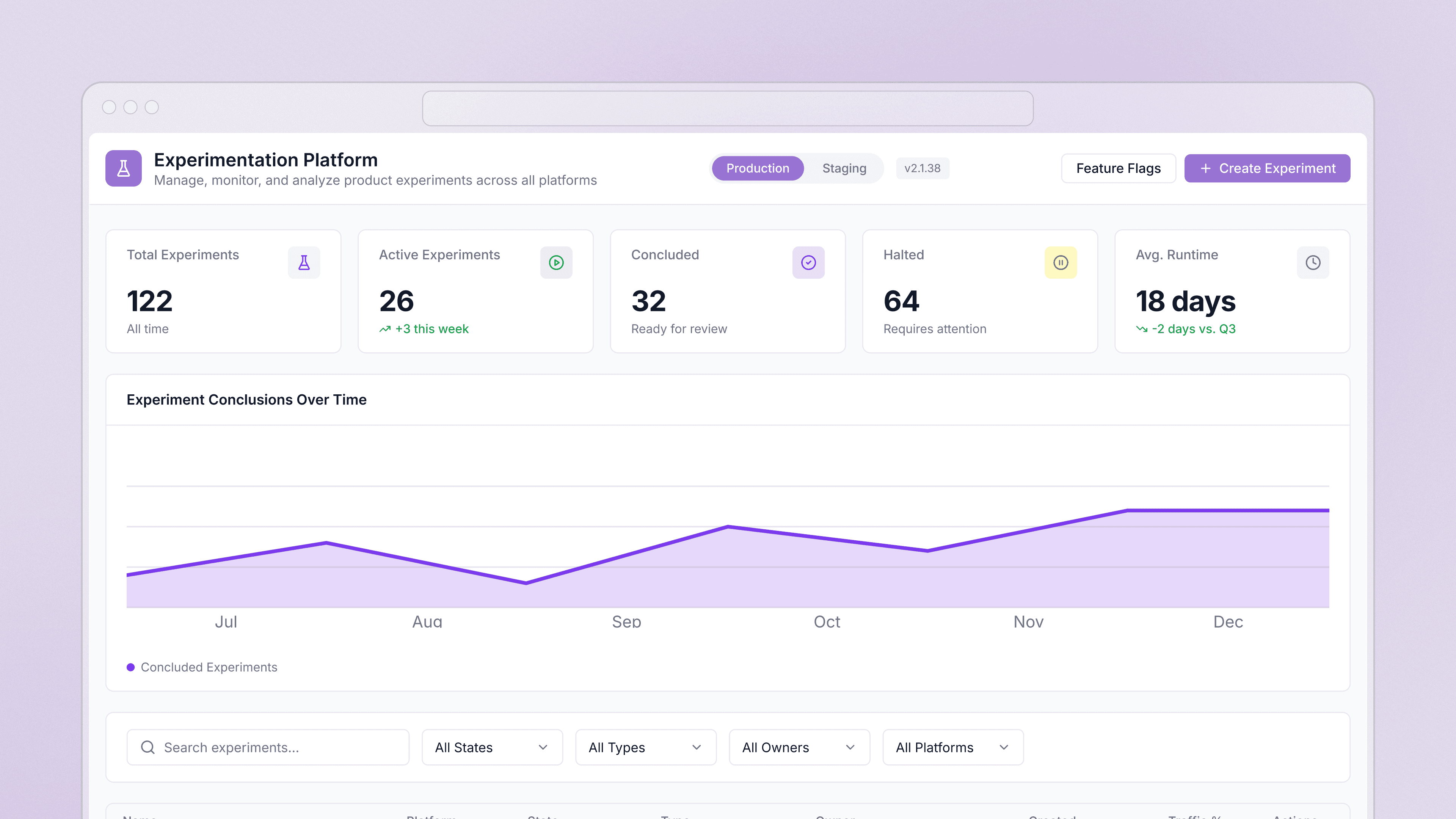 Experiment tracking tool