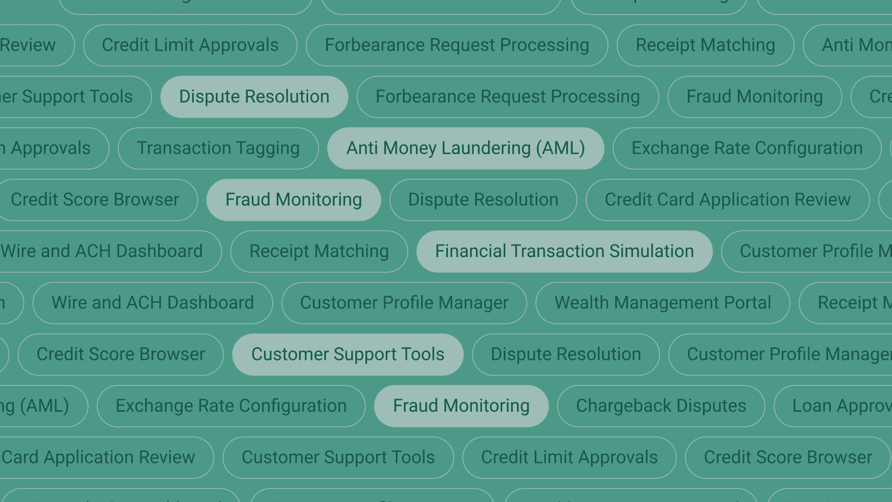 Streamline every financial operation