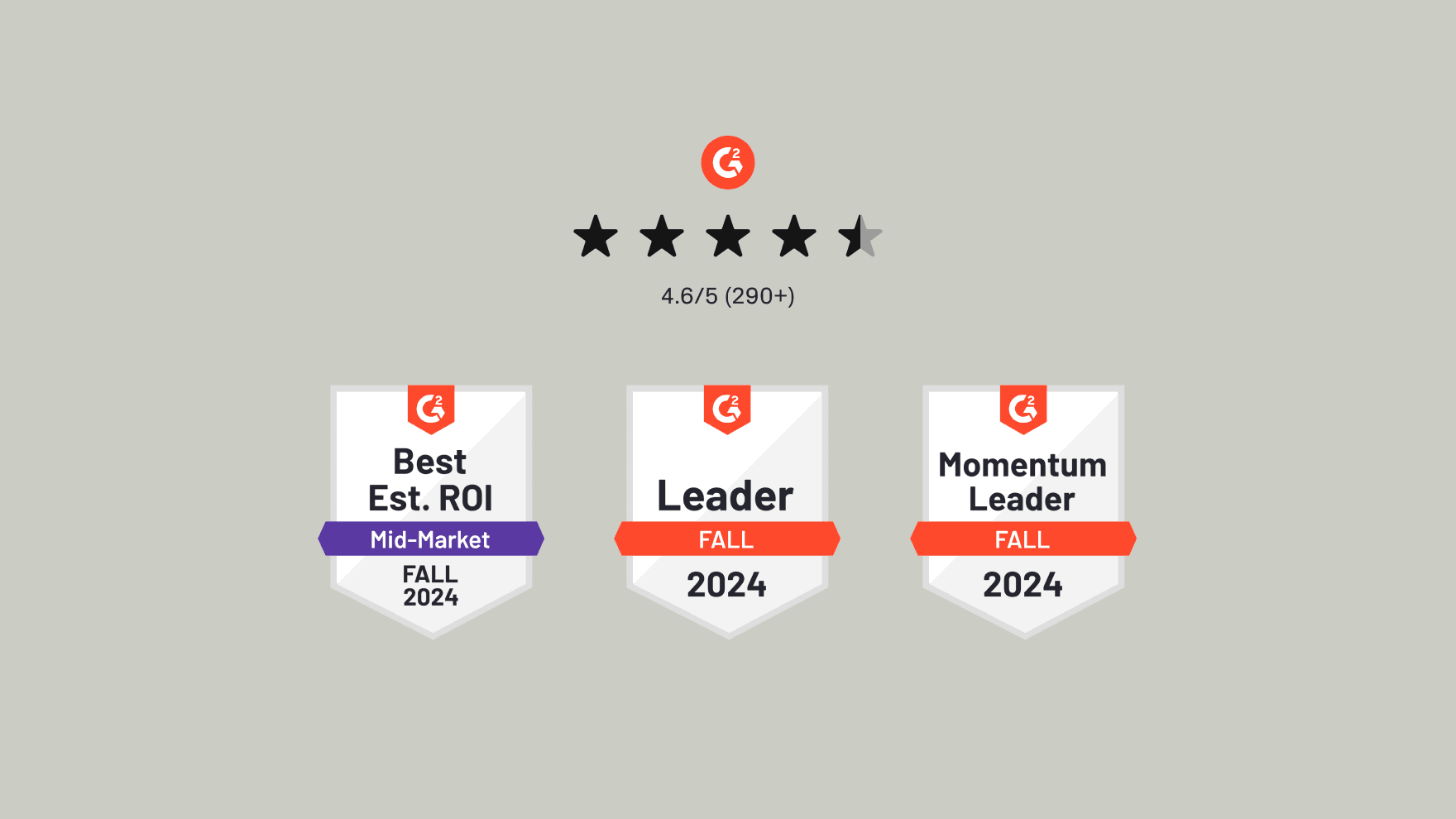 G2 Badges for Retool