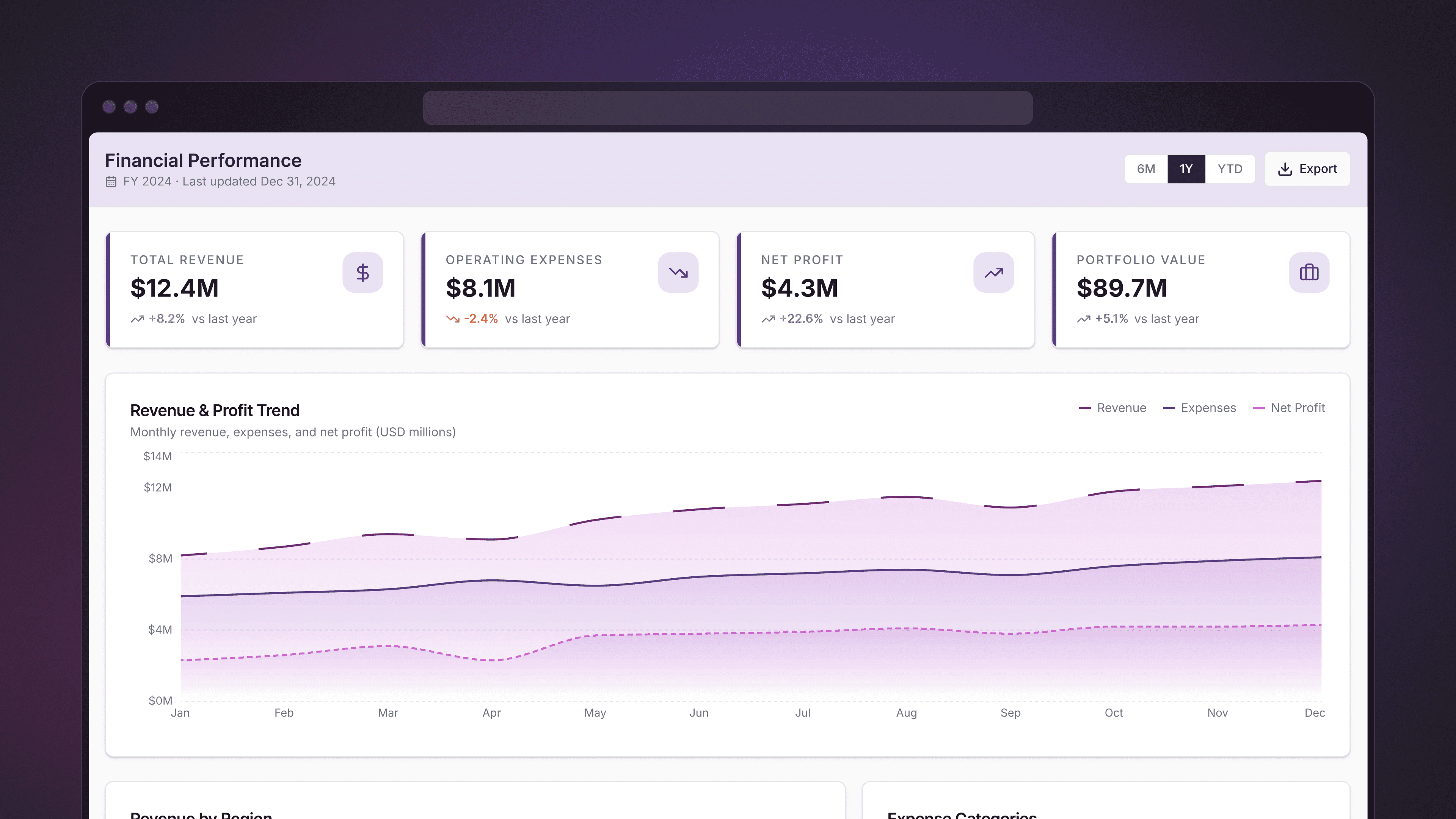 A Retool app showing a company's financial dashboard