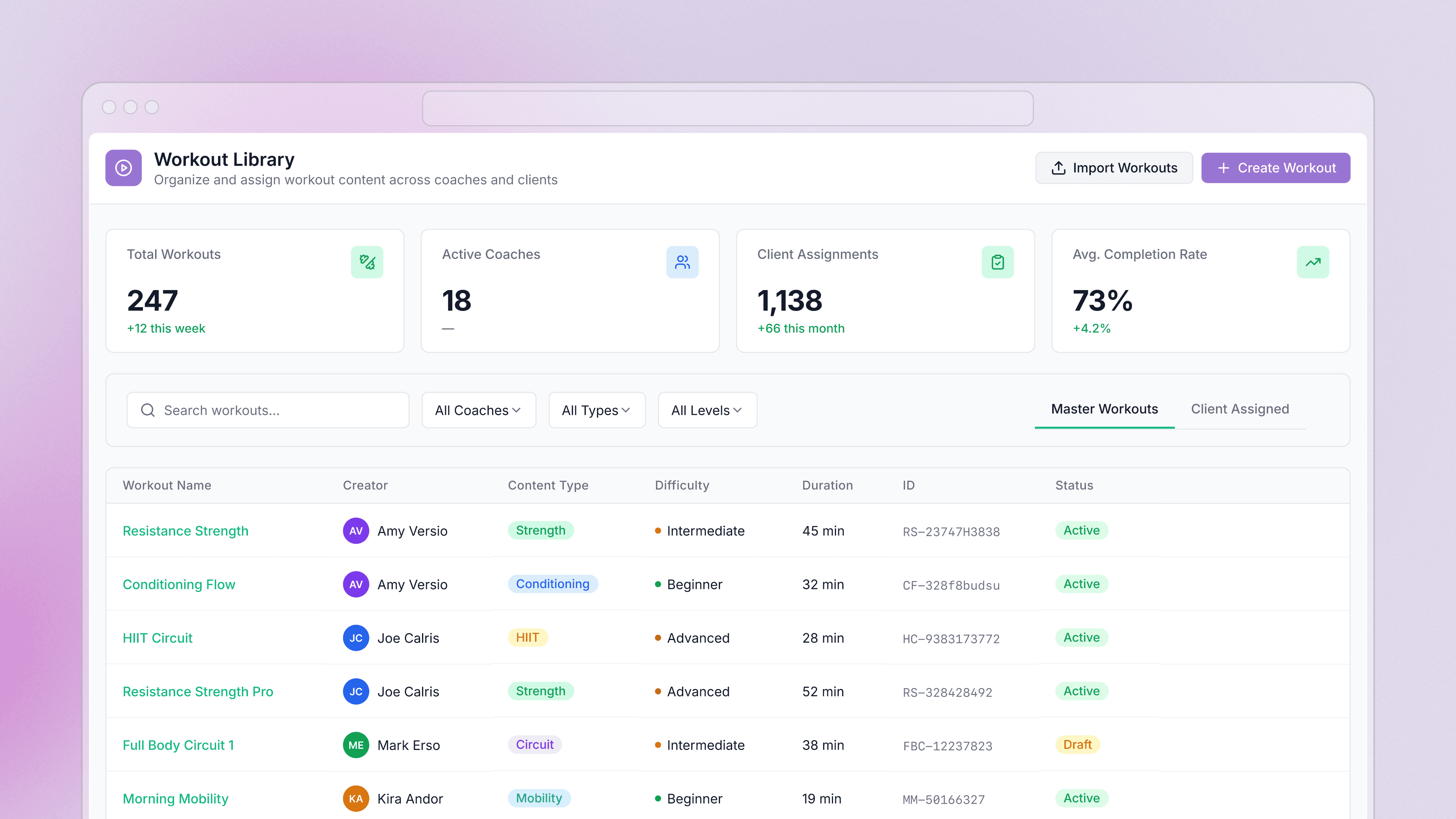 A fast and simple admin dashboard