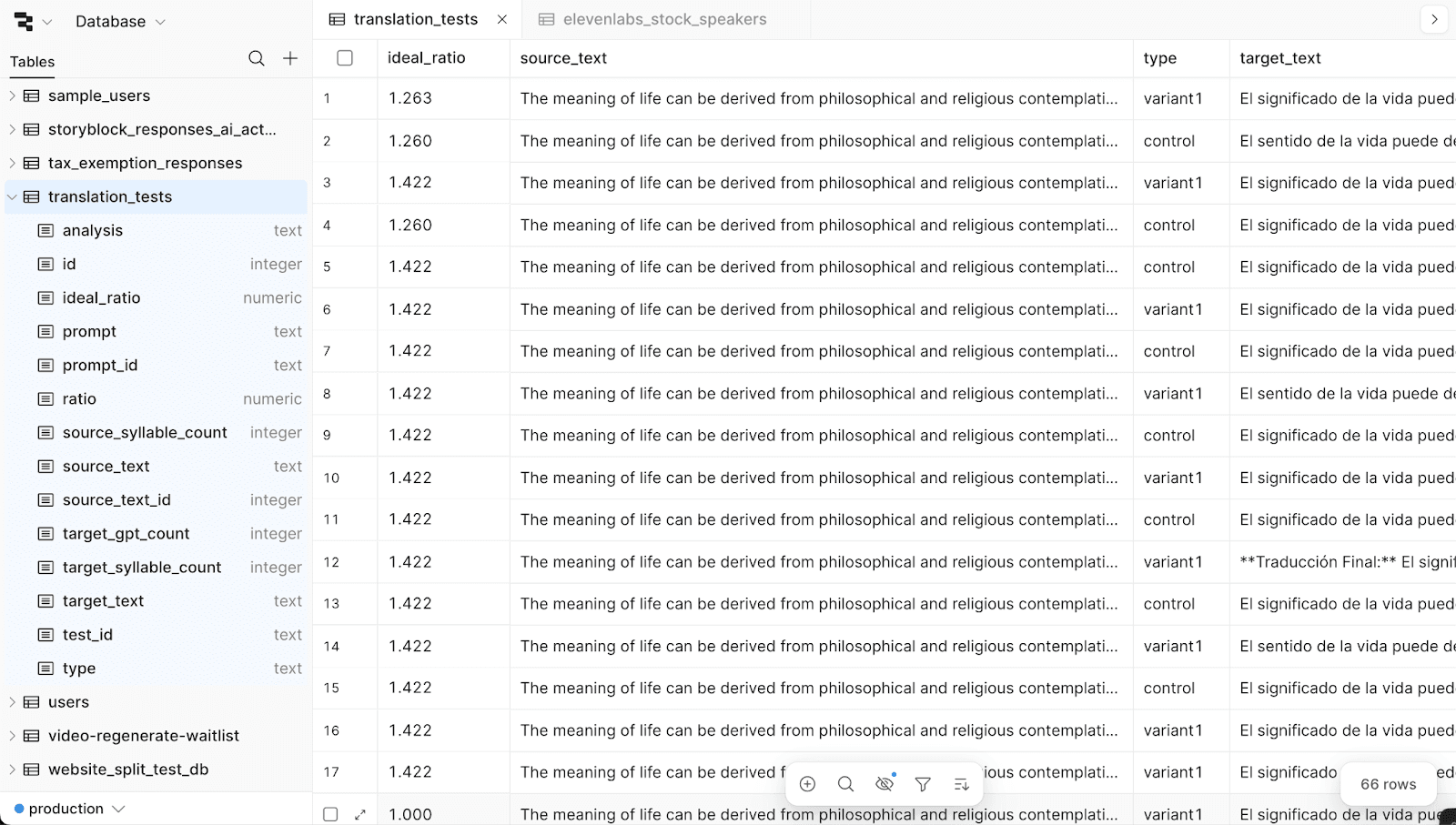 Descript's custom evaluations table