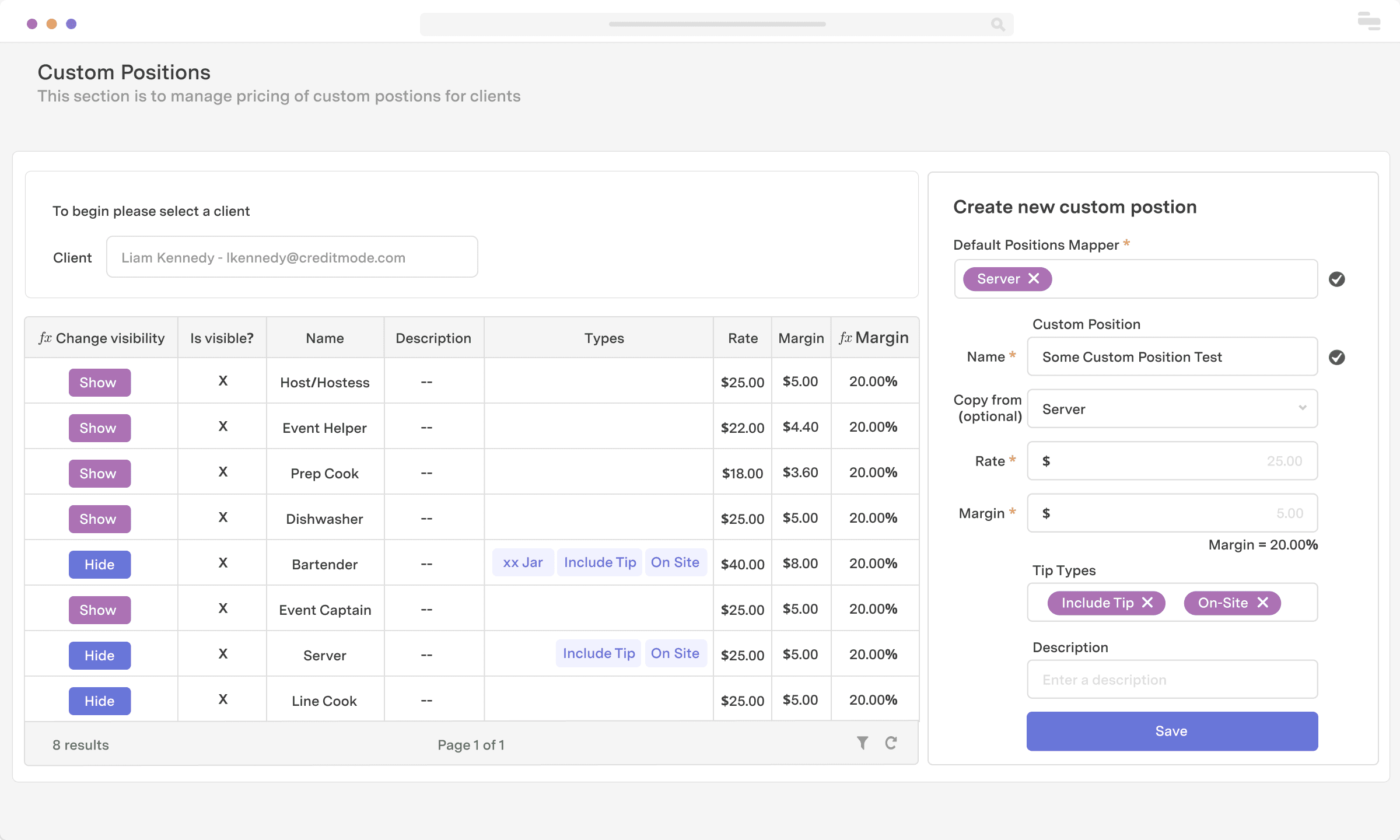 Hospitality staffing dashboard
