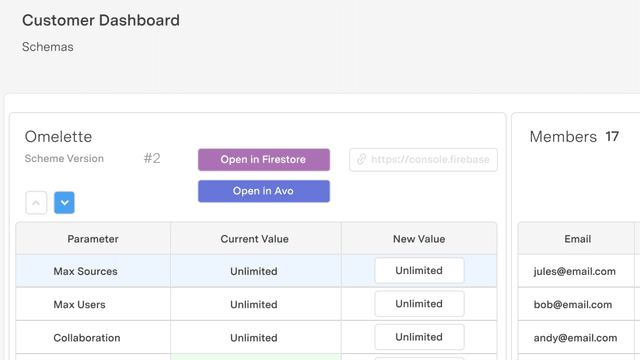 feature for Customer insights dashboard
