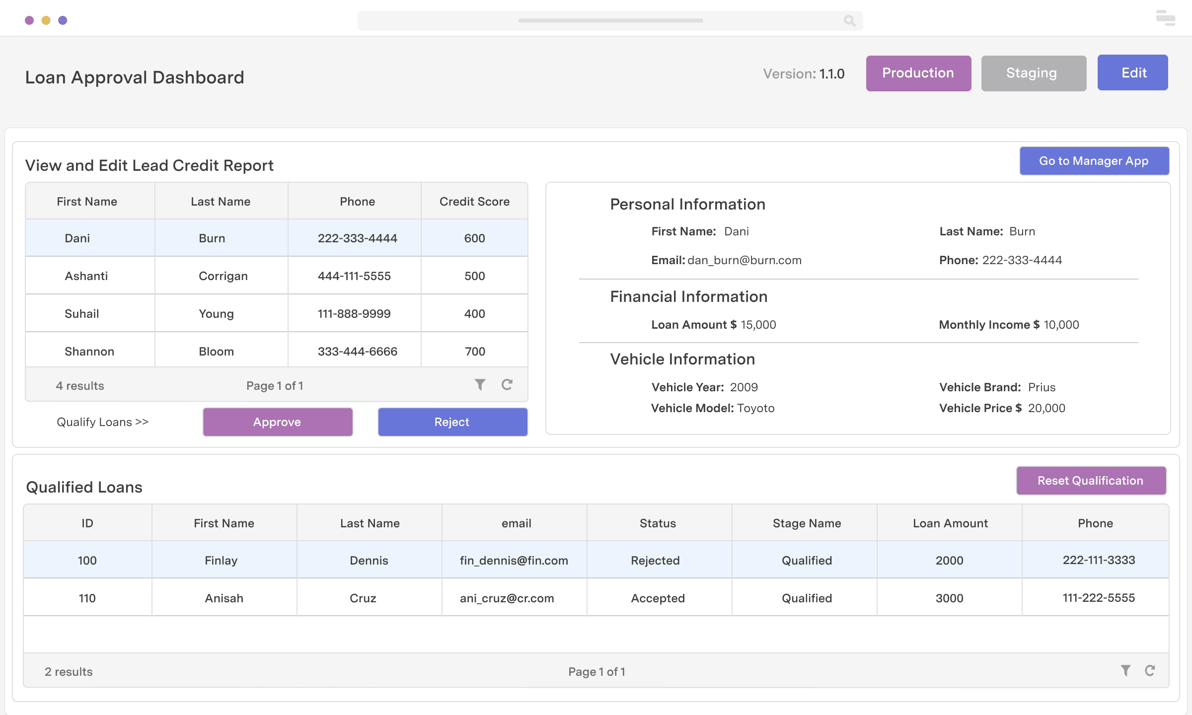 Loan approval dashboard
