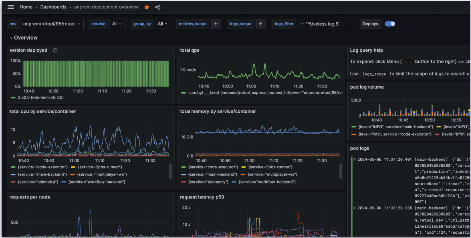 Platform observability with Telemetry