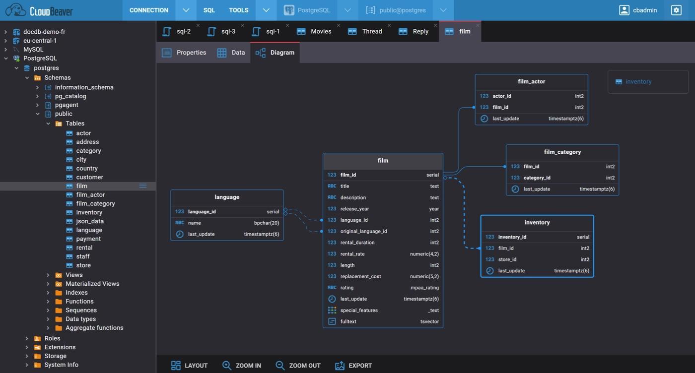 CloudBeaver’s integrated schema diagrams