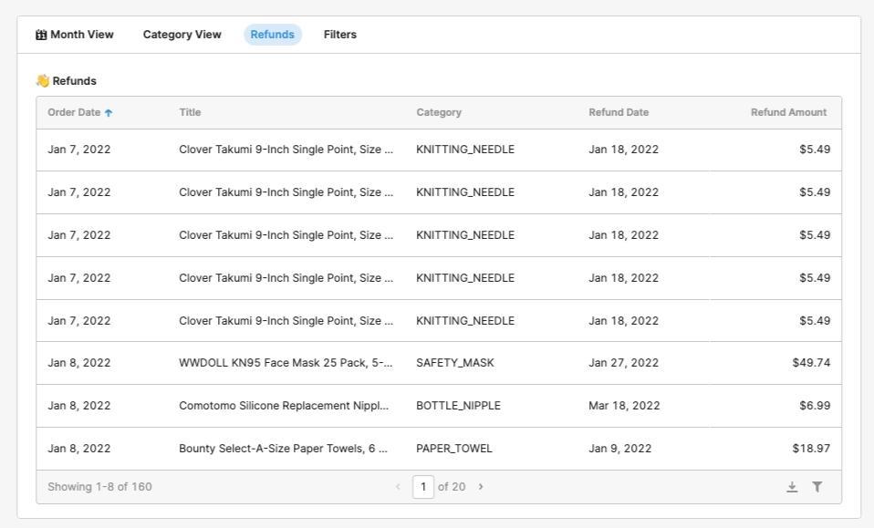 Refunds view using a new Resource query getRefundDataFromGoogleSheets