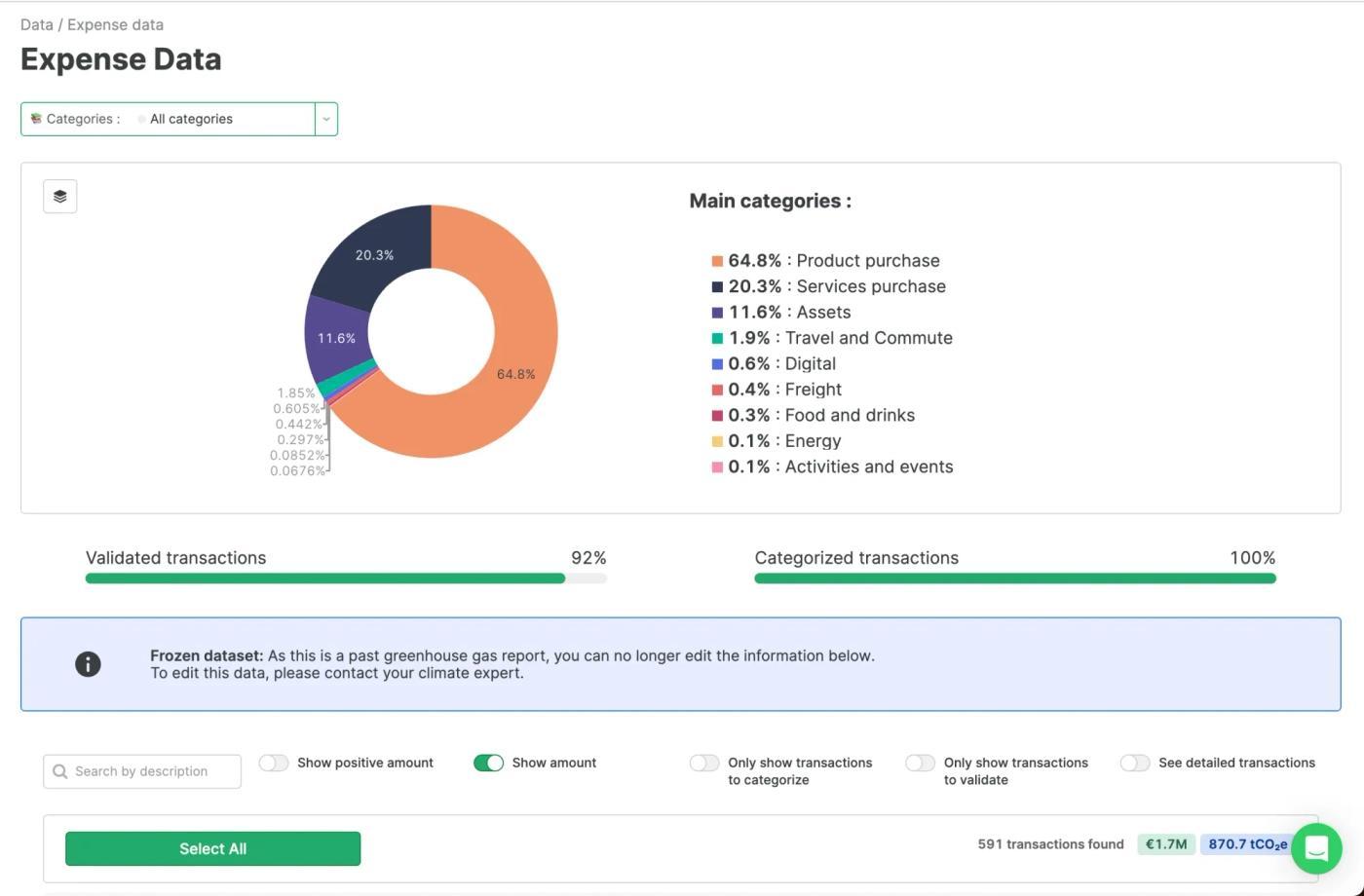 Example: Retool app for expense data.