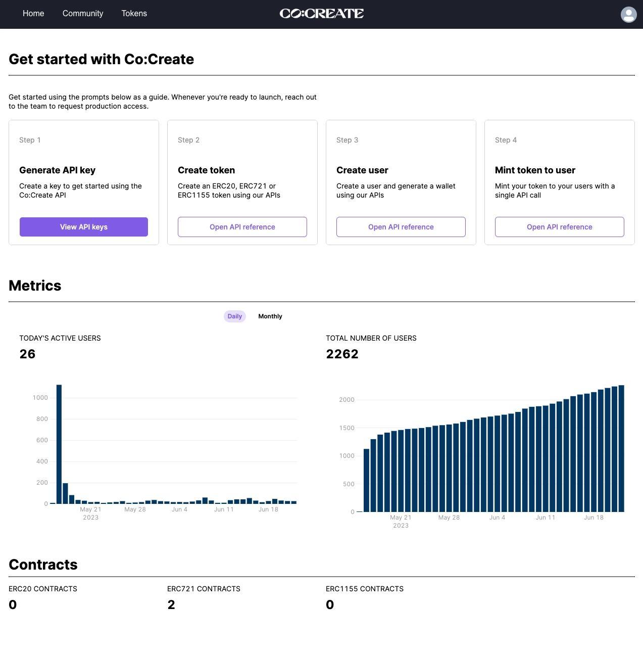 An example of Co:Create’s admin panel for managing loyalty tokens and users.