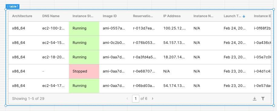 Add background colors for “running”, and “stopped” instances