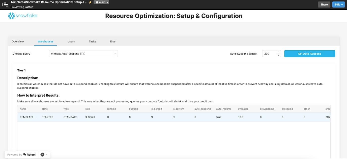 Identify warehouses without auto-suspend enabled, and enable auto-suspend for your chosen duration.