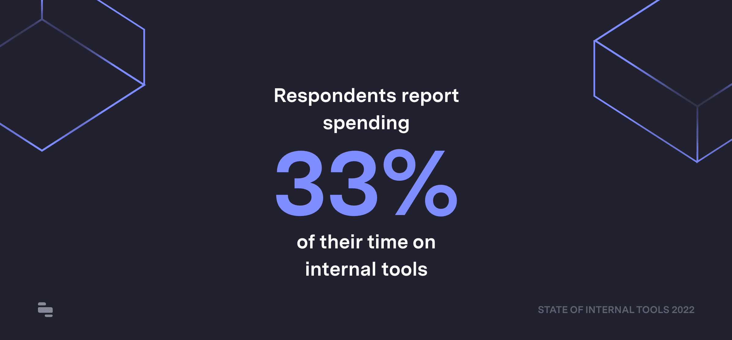 Respondents report spending 33% of their time on internal tools
