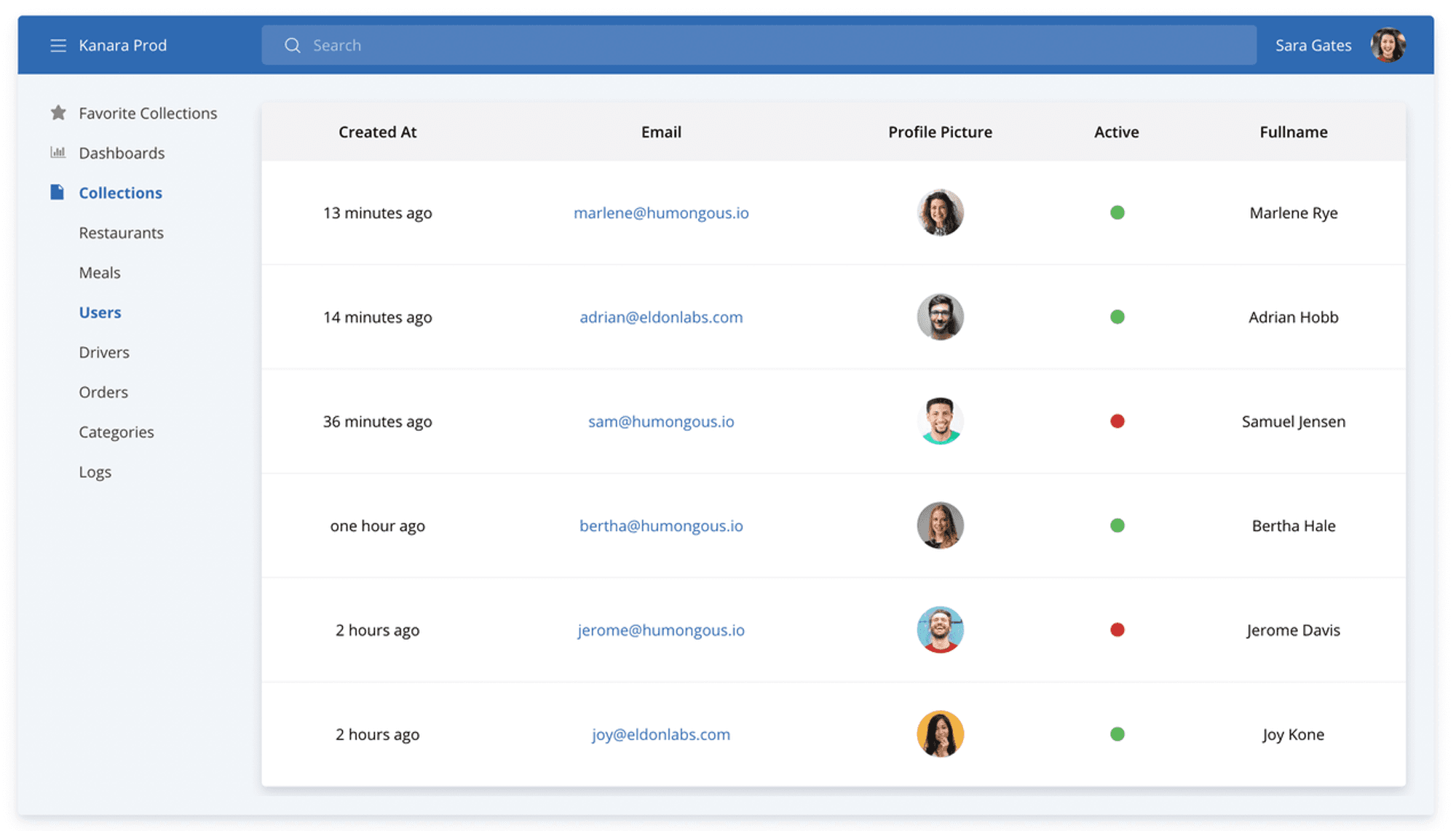 (Image courtesy of HumongouS.io)