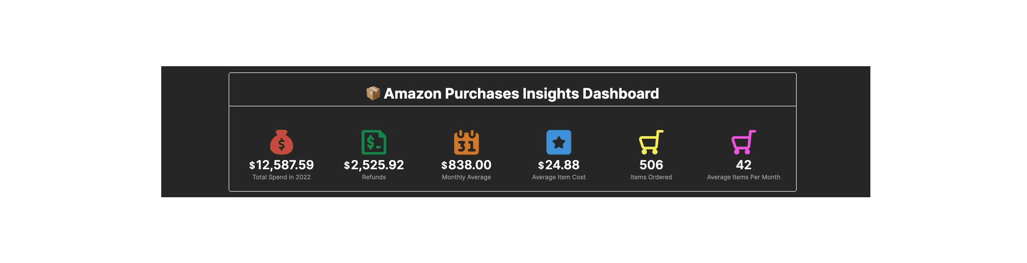 Blog article hero image