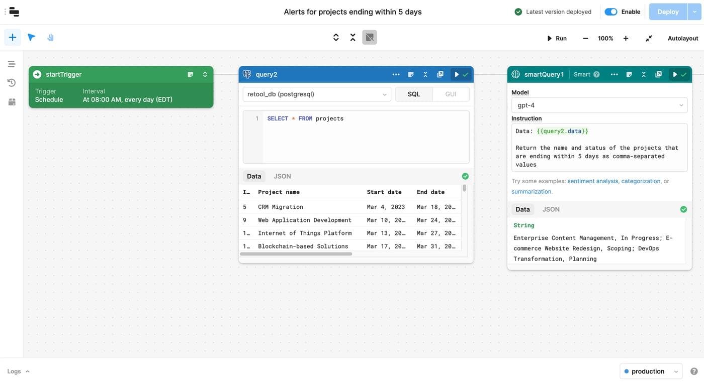 Setting up a Retool Workflow to alert on projects ending within 5 days