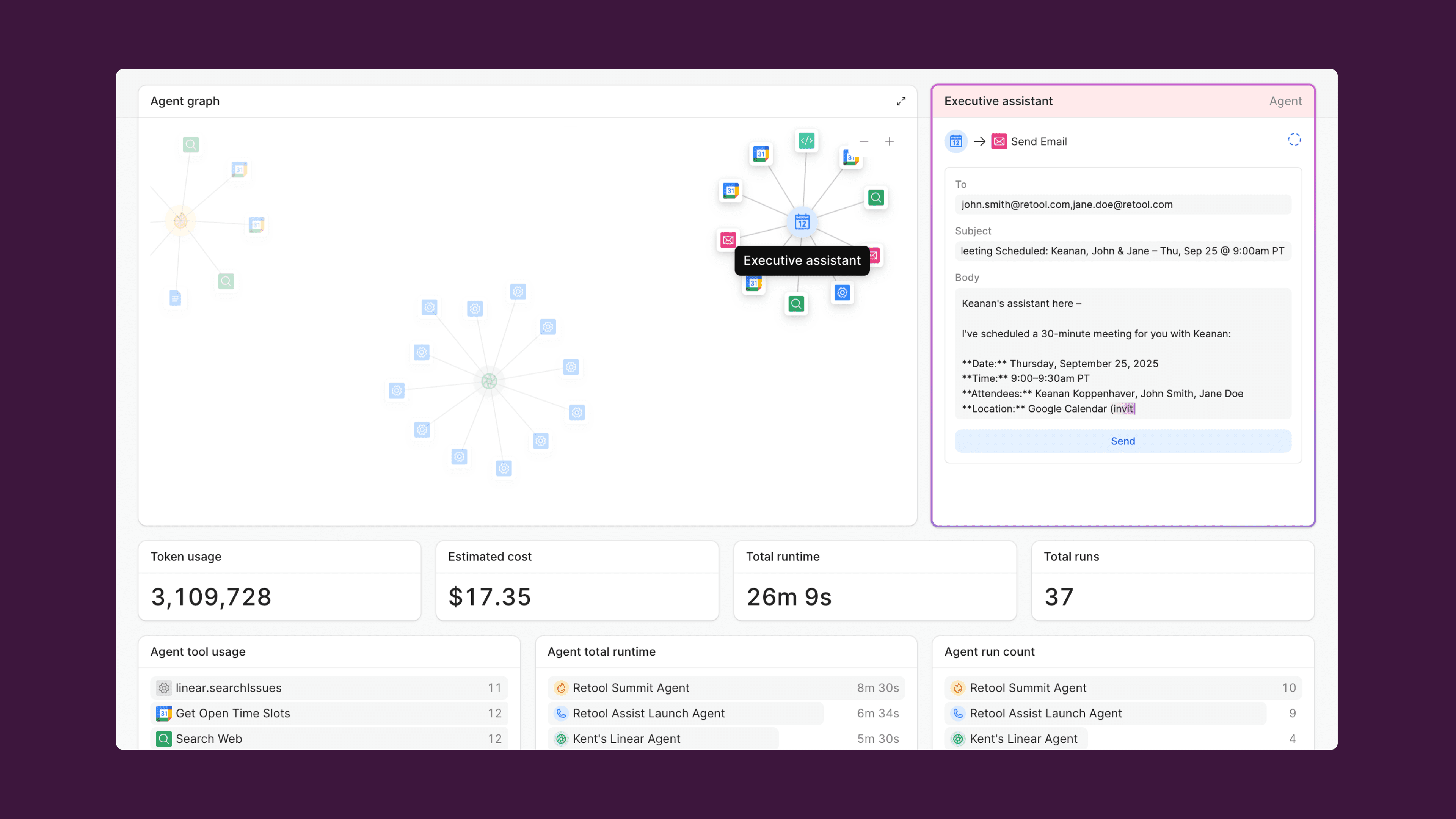 A dashboard displaying AI agent graphs, usage metrics, and an executive assistant drafting an email to schedule a meeting.