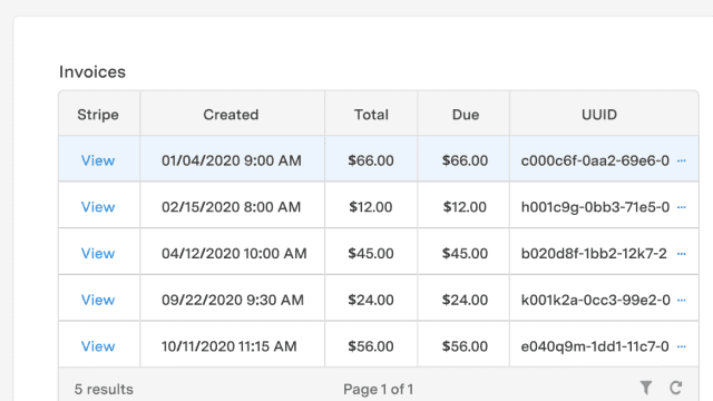 feature for Rental subscription manager