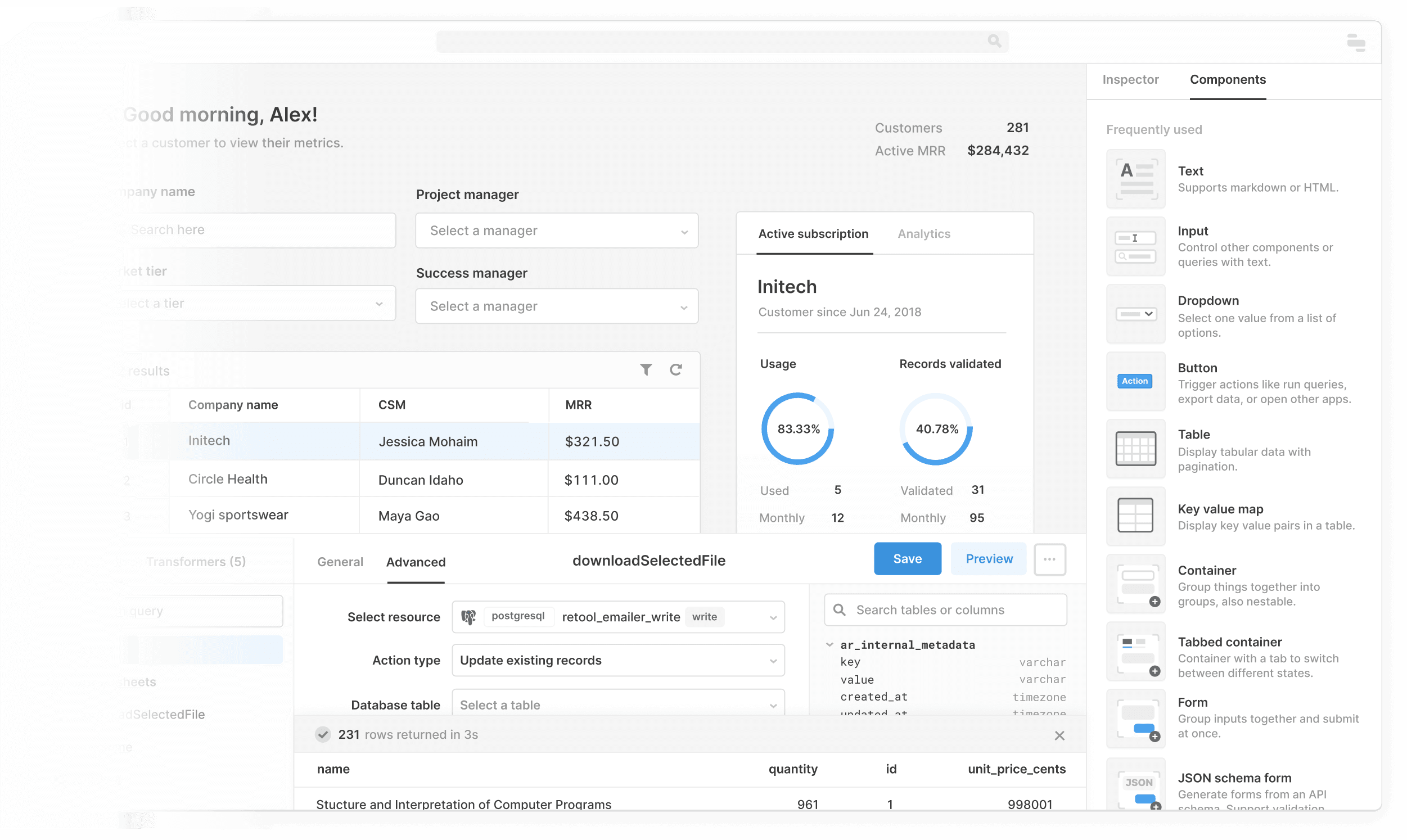 The Redis admin console you’ve been looking for