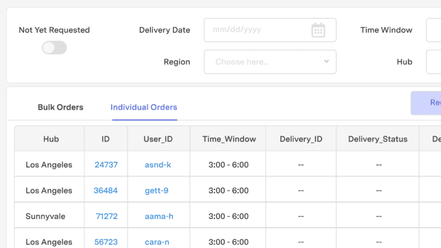 feature for Food delivery tracker