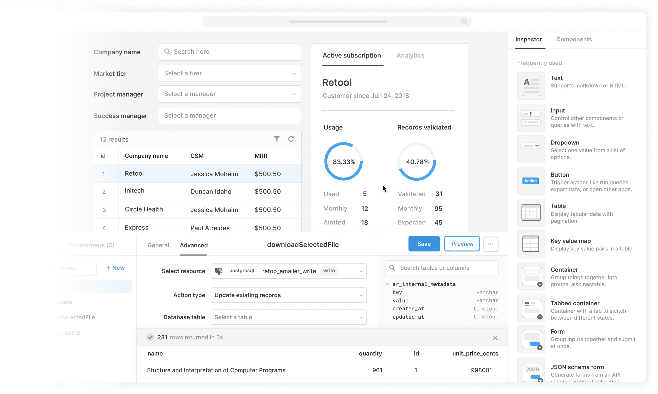 A fast and simple Elasticsearch admin console