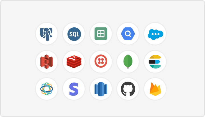 Any SQL, any database, any API